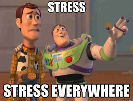 Why Stress is Making Us Fat